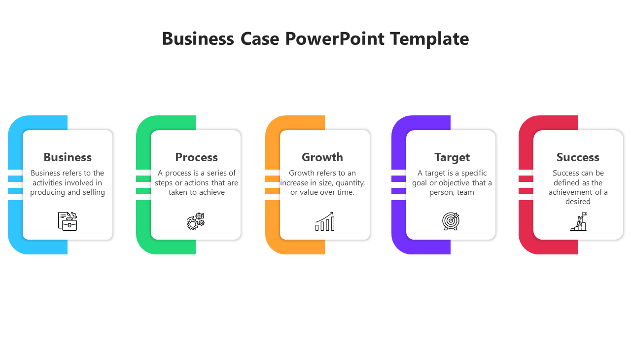 Business case slide with five multicolored sections in blue, green, orange, purple, and red, each with icons and captions.