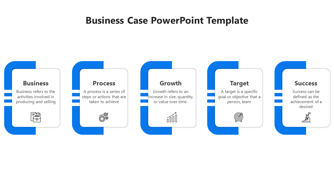 Business case slide outlining four key concepts each accompanied by relevant icons and brief definitions.