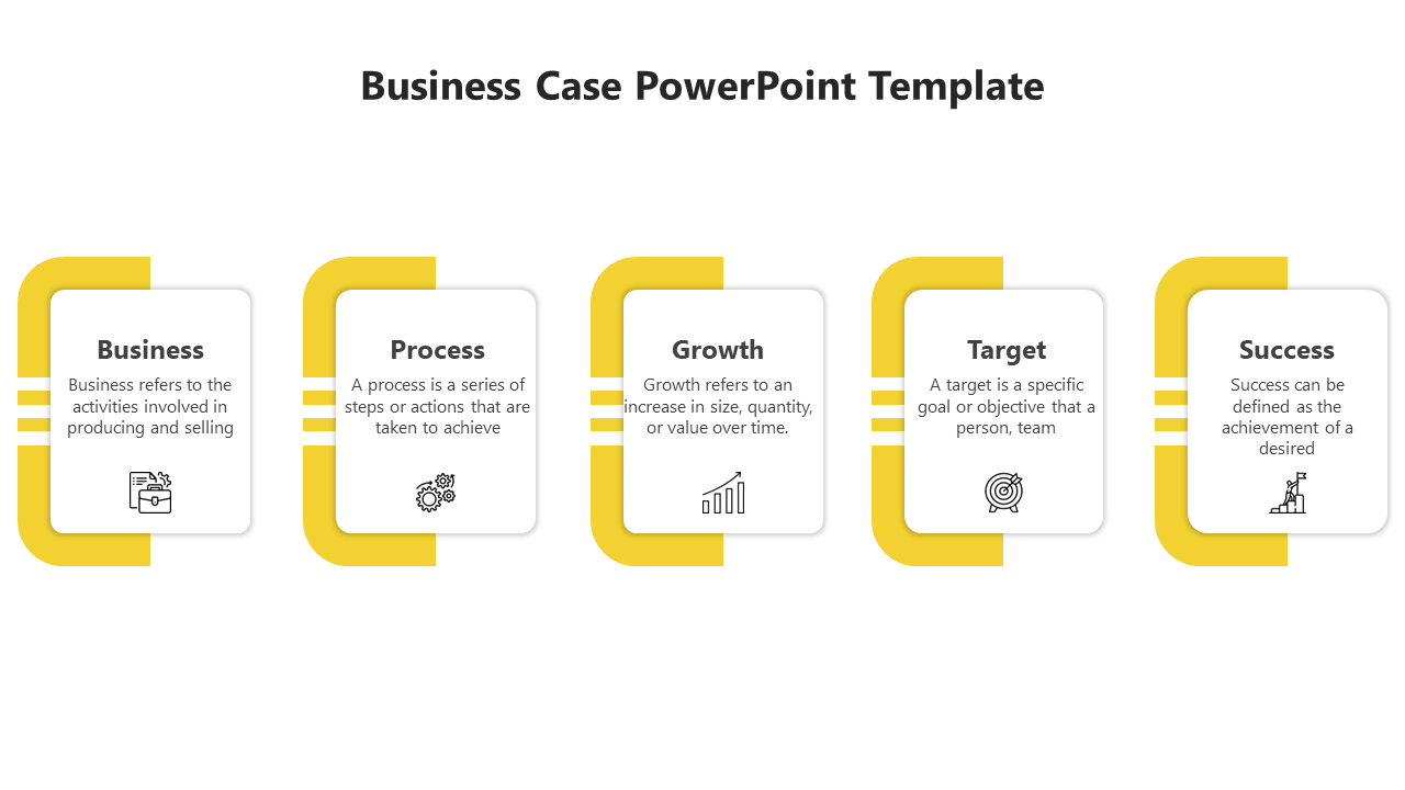 Business case layout with yellow bordered boxes showing icons and definitions for key terms like growth and target.