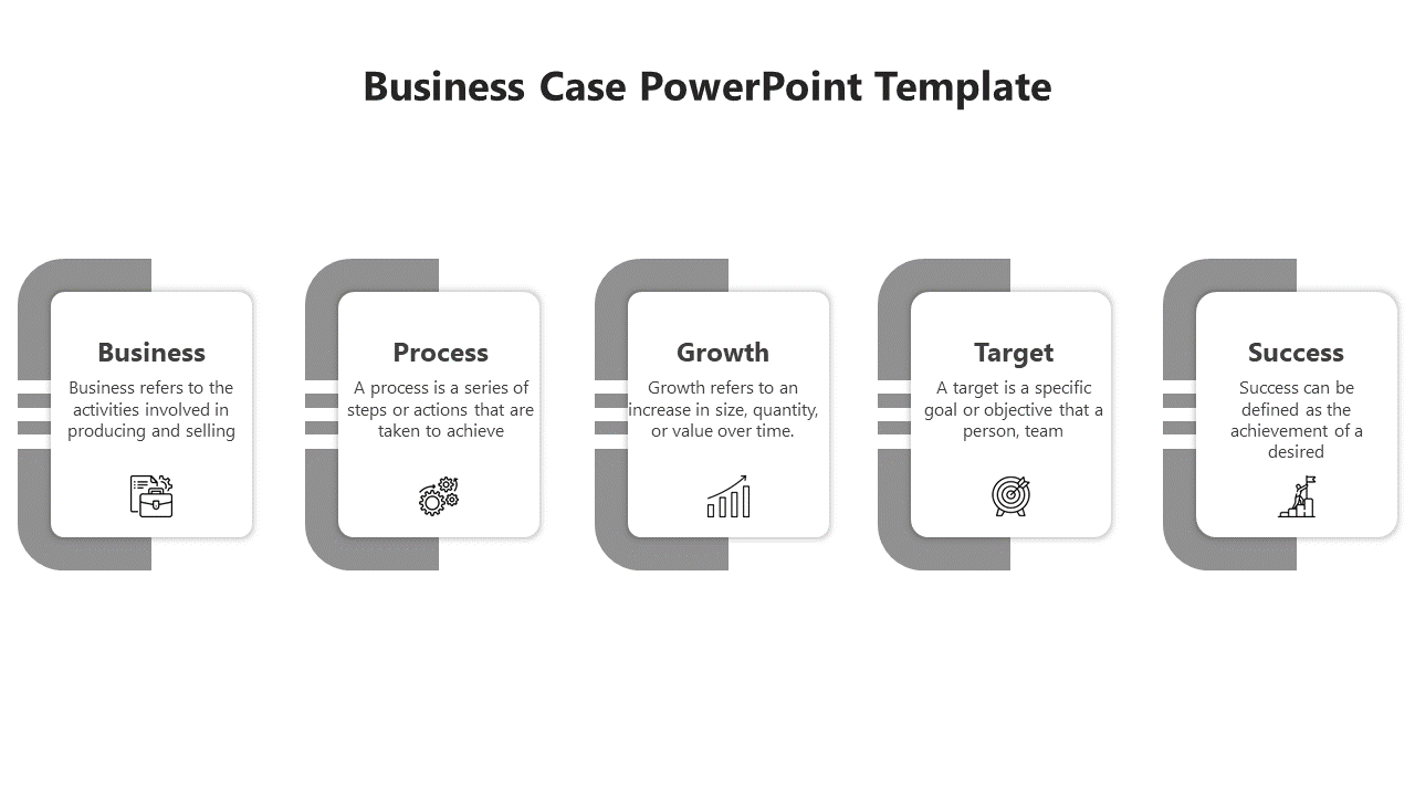 Horizontal diagram with five labeled blocks in gray, each representing a business concept with an icon and description.