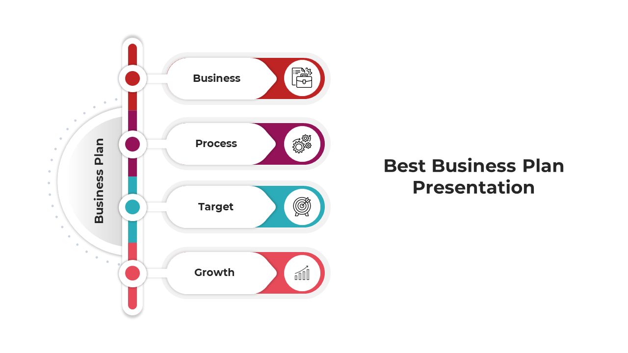 Best Business Plan Presentation Templates And Google Slides