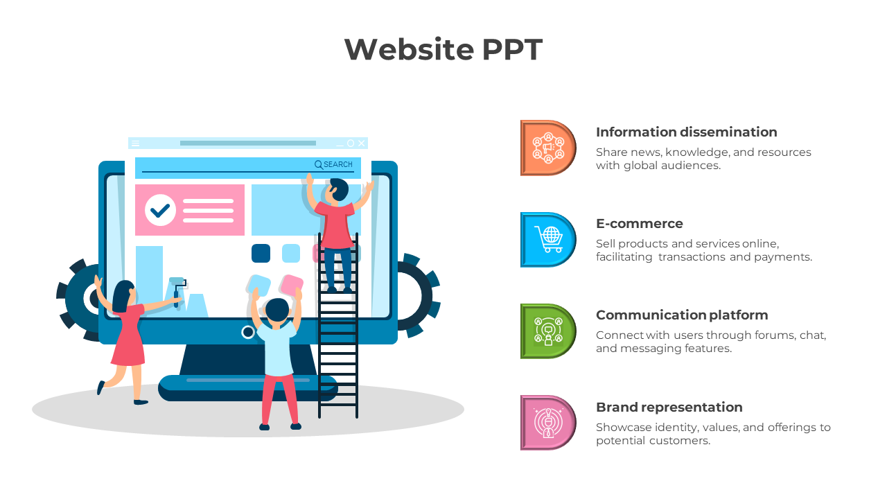 Illustration of people working on a website layout displayed on a large monitor with four informational icons on the right.