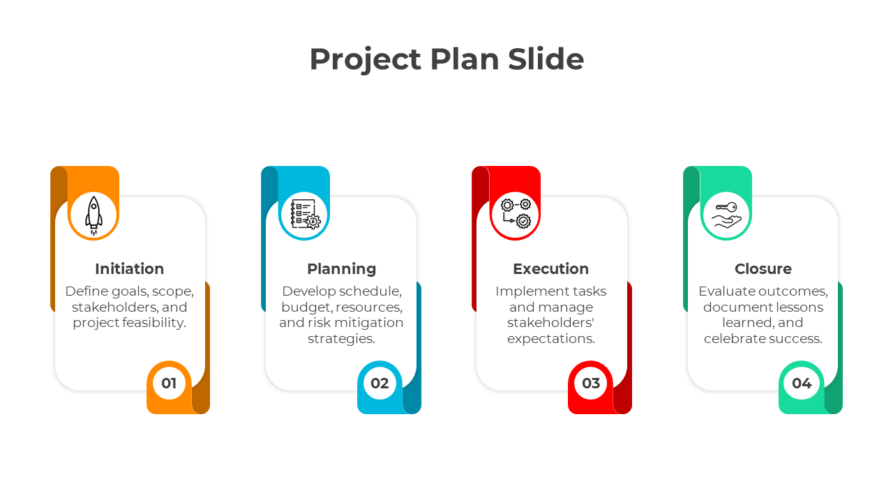 Our Elevate Project Plan PowerPoint And Google Slides