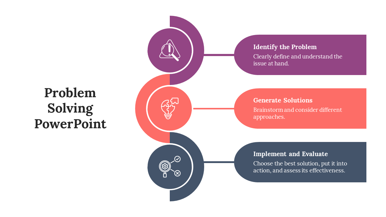 Vertical flow diagram with curved purple, red, and blue sections, each containing an icon and paired with text boxes.