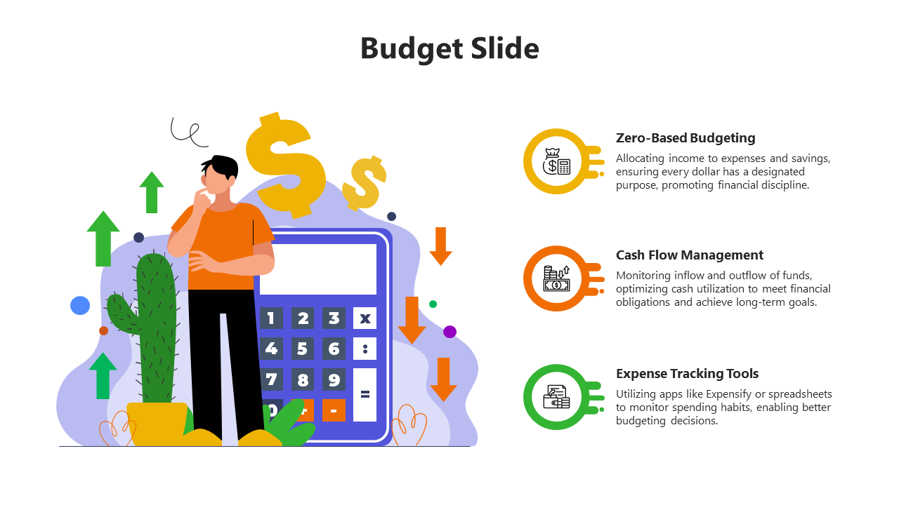 A vibrant budget slide showing a person pondering over a calculator, with arrows and dollar symbols.