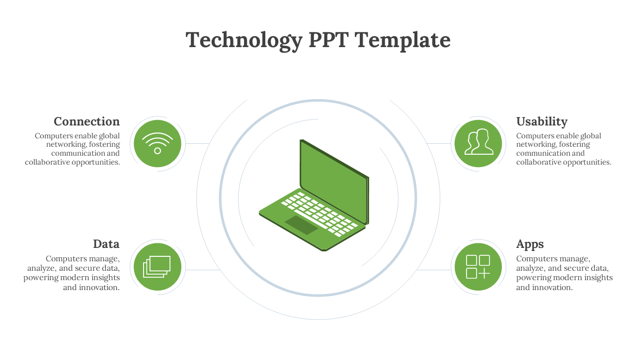 Circular infographic slide featuring a central laptop icon, surrounded by elements with text descriptions.