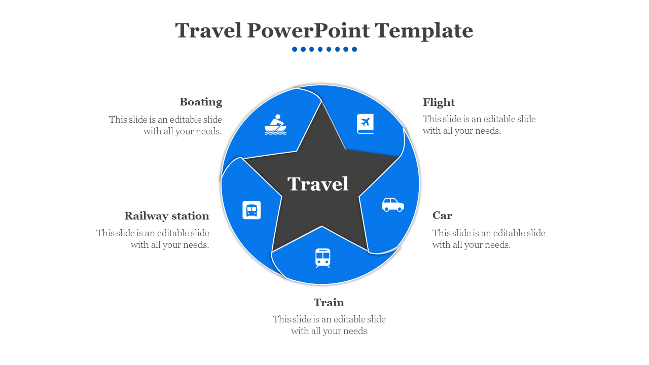 Circular blue infographic featuring a central black star with label, surrounded by five transport icons and captions.