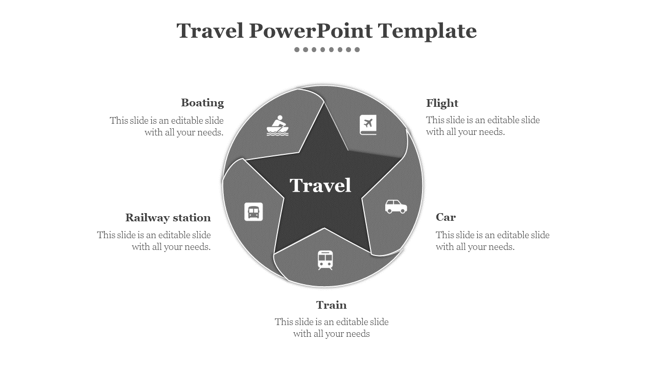 Alluring Travel PowerPoint And Google Slides Template