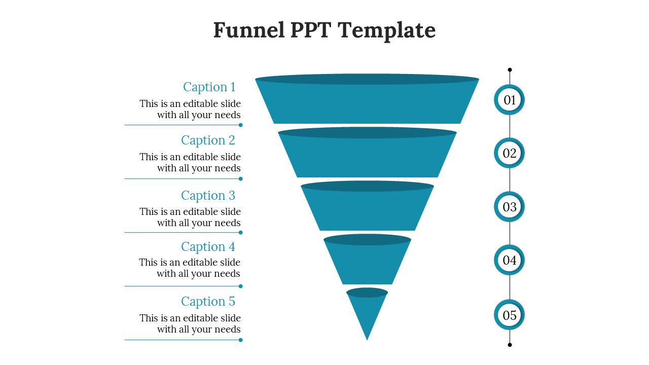 Infographic funnel layout in blue, showing a stepwise process with five sections and corresponding text on the left.