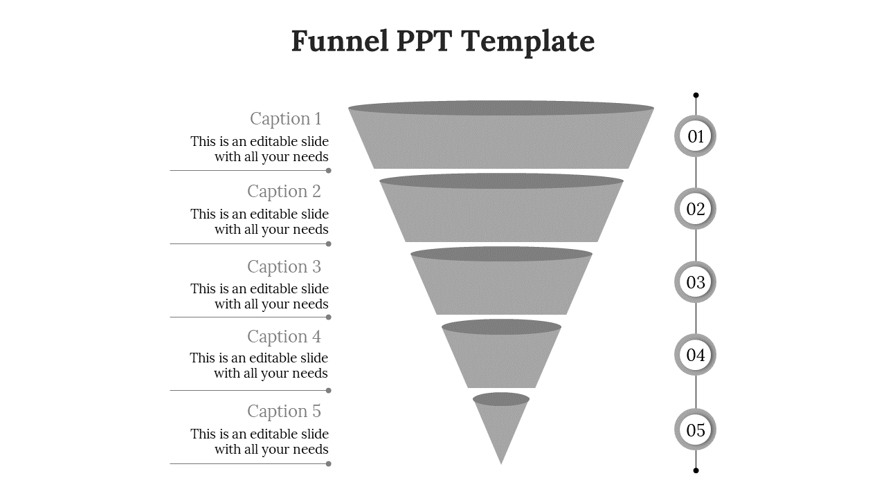 Grayscale funnel diagram with five descending layers, captions on the left, and numbered markers on the right.