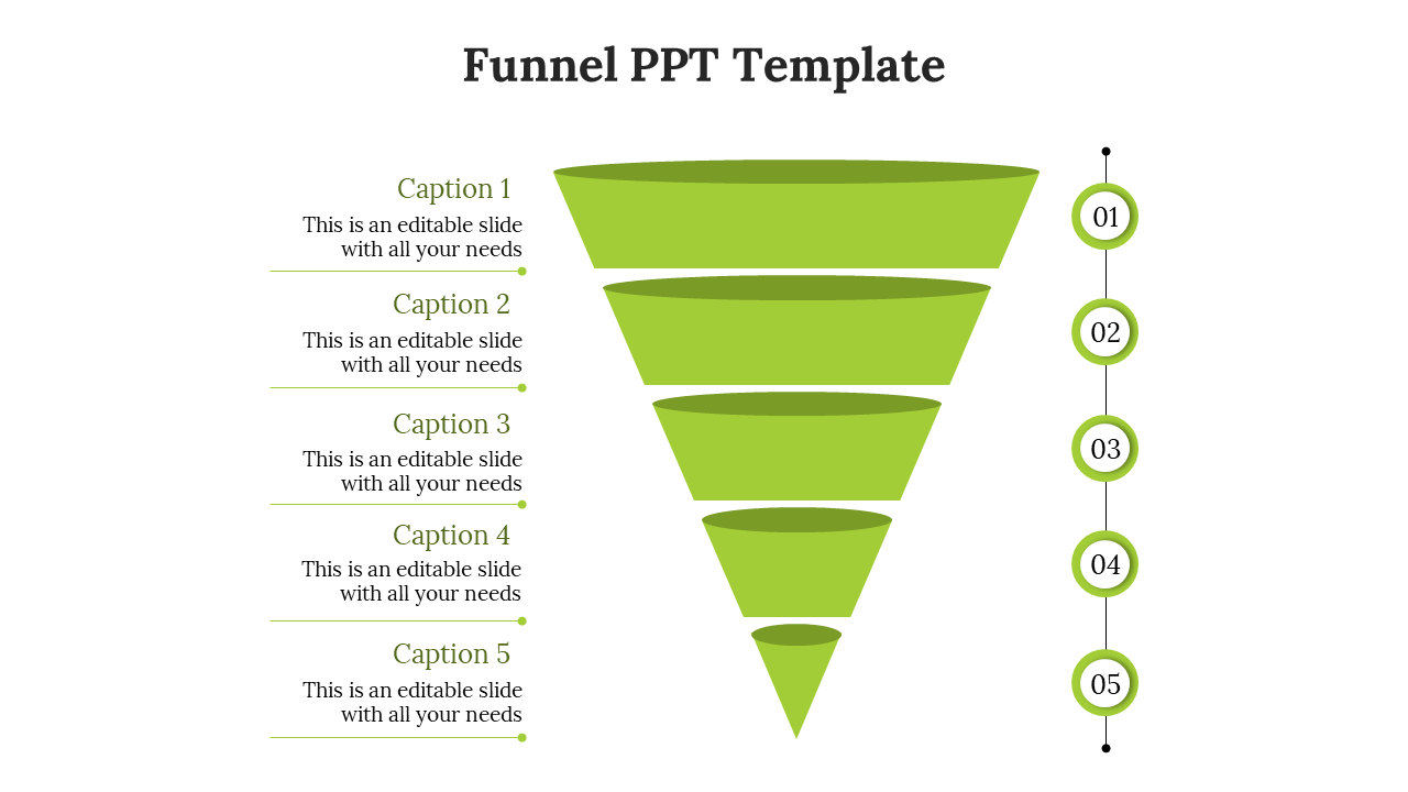 Green funnel diagram with five layers, labeled captions on the left and numbered markers on the right.