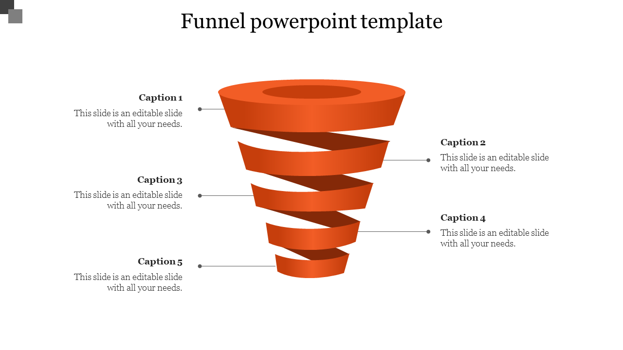 Orange funnel diagram with five swirling layers, each labeled with captions in a structured layout.