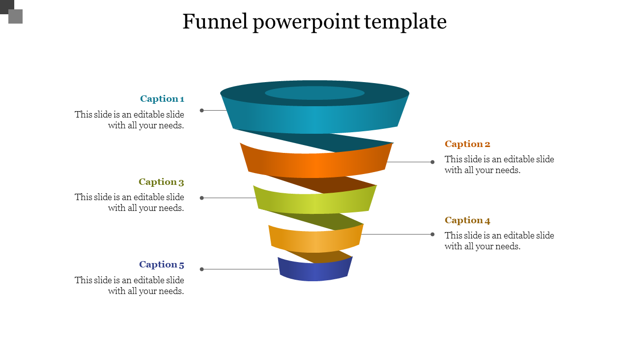 Spiral funnel with five layers in teal, orange, green, yellow, and blue, with corresponding captions on both sides.