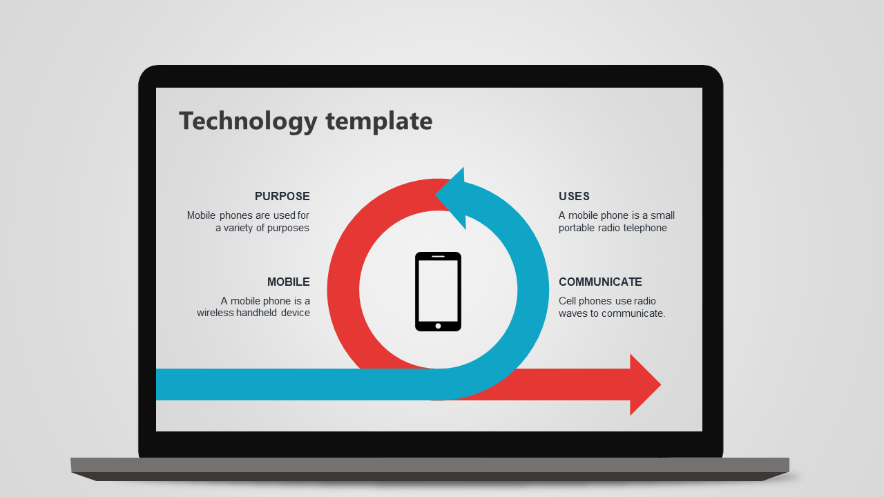 Technology themed slide showing a red and blue circular arrow around a mobile phone icon, with four descriptive labels