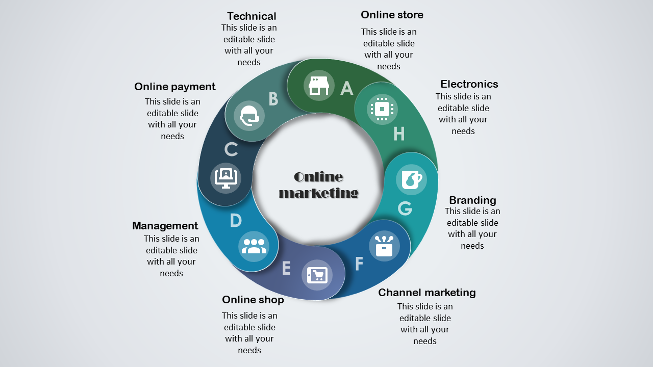 Online marketing diagram with a circular layout in green and blue shades, with eight segments labeled A to H.