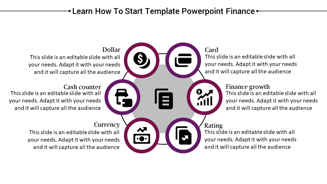 Finance PPT slide with icons representing dollar, card, cash counter, currency, finance growth, and rating with captions.