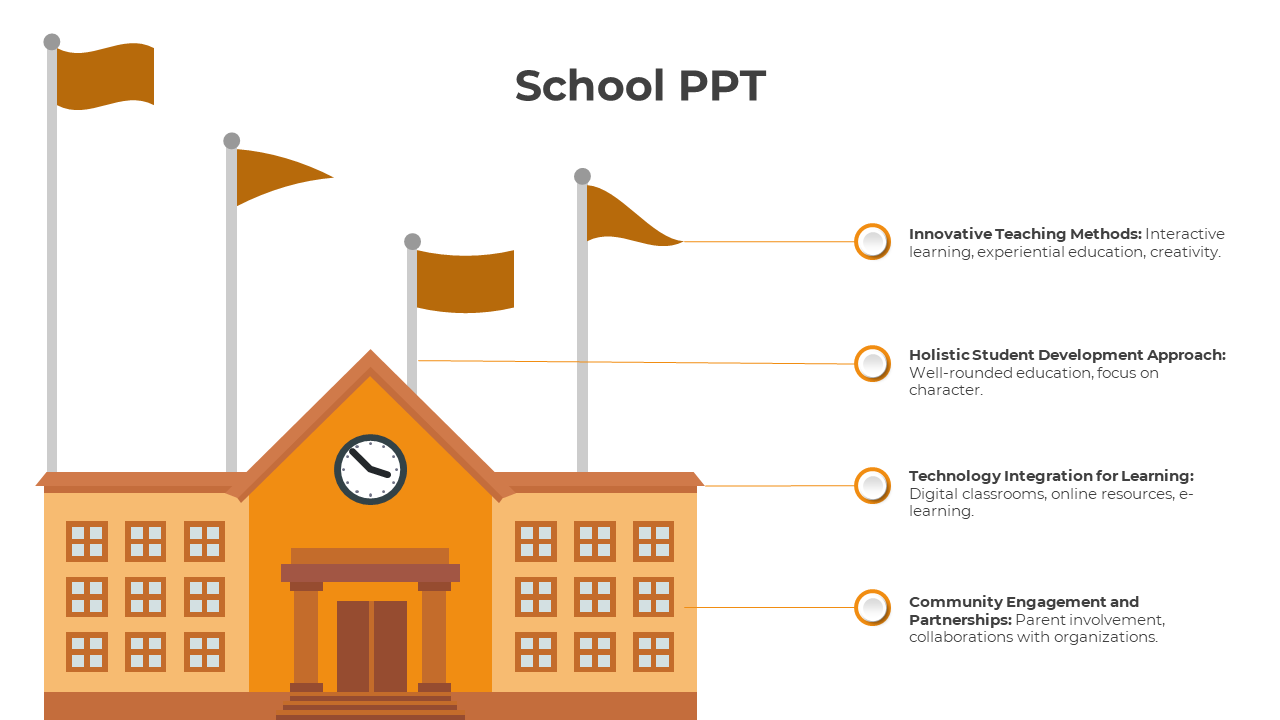 Illustration of a school building with flags, highlighting four innovative teaching methods.