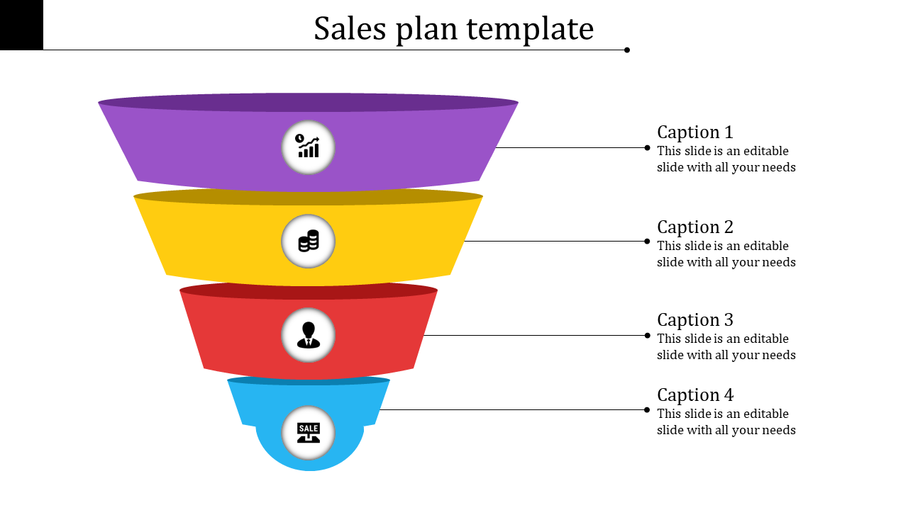 Four-step sales funnel diagram with icons representing data, finance, personnel, and sales, paired with caption areas.