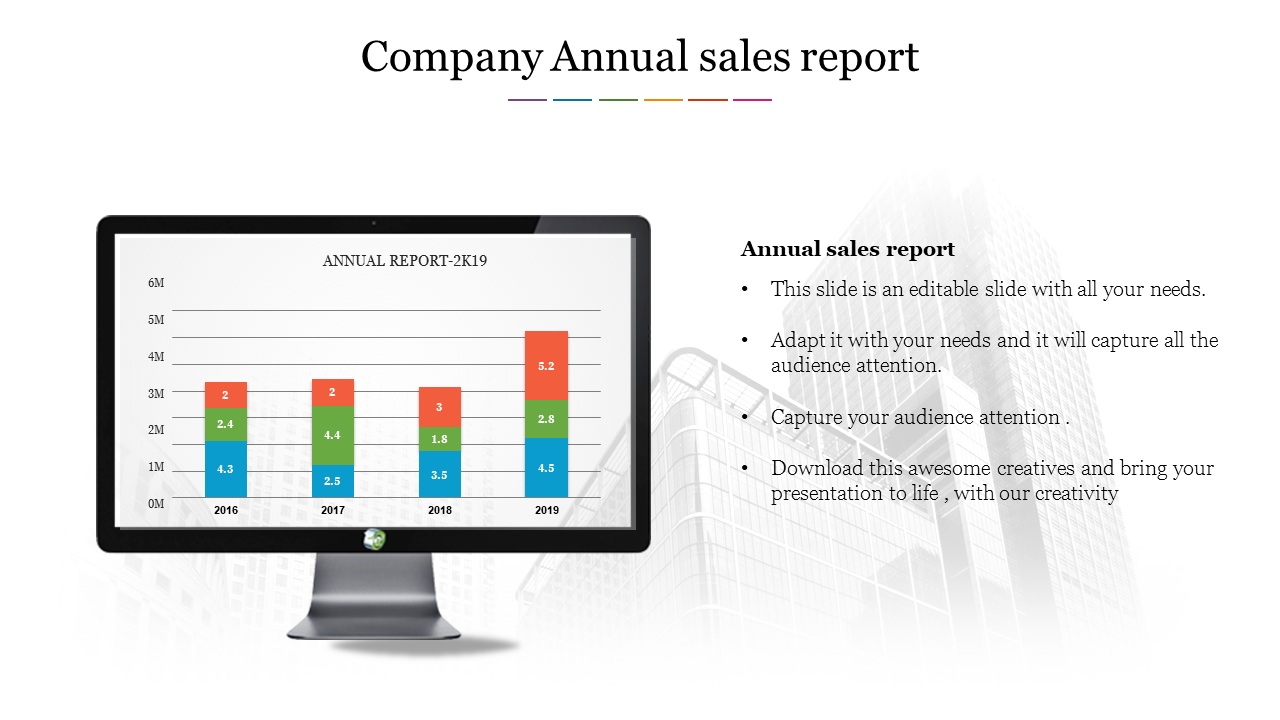 Sales annual report slide featuring a stacked bar chart within a computer graphic, overlaid on a faint cityscape background.