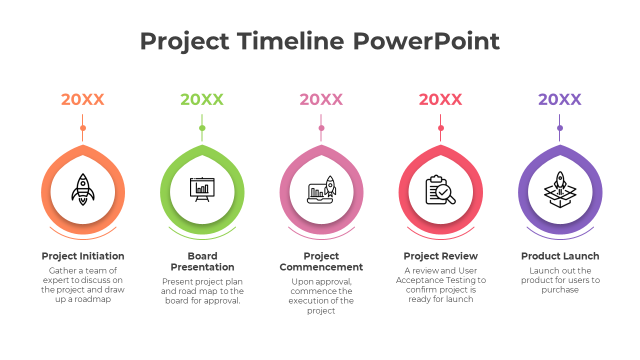 Timeline slide with five stages in vibrant colors, each step represented by a unique icon within teardrop shapes.