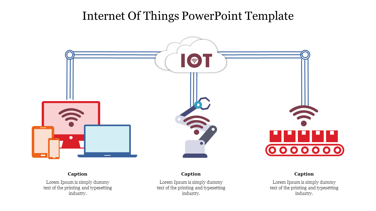 IOT diagram showing devices, a robotic arm, and a conveyor belt connected by lines to a central cloud icon.