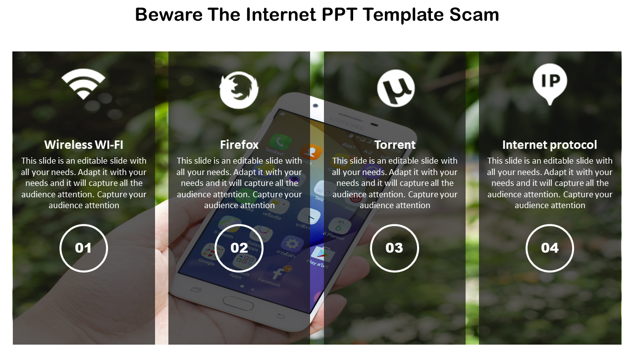 Internet security awareness slide featuring icons and four sections overlaid on a smartphone image.