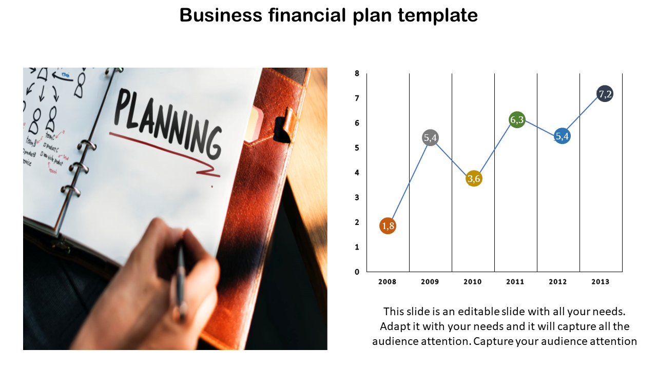 Slide with a linear flow diagram in green, blue, pink, and orange sections, each labeled with business concepts.