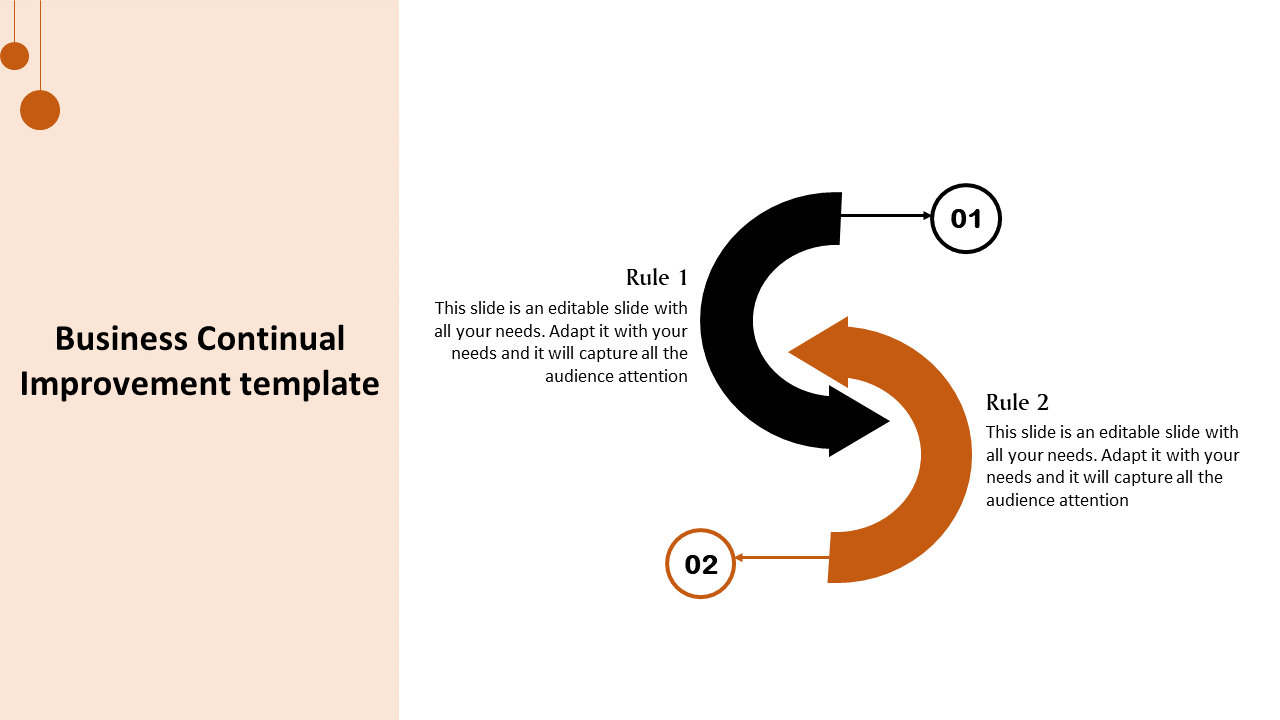 Business continual improvement template featuring two curved arrows in black and orange, labeled with two rules.