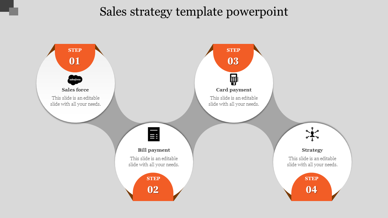 Sales strategy template featuring four interconnected steps sales force, bill payment, card payment, and strategy with icons.