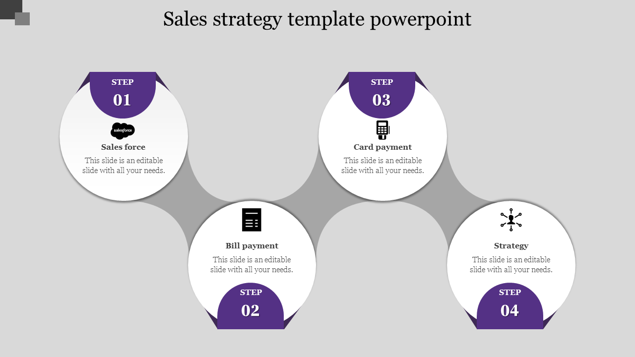 Sales slide with four white circles, featuring numbered purple labels, and icons, connected by gray curved shapes.