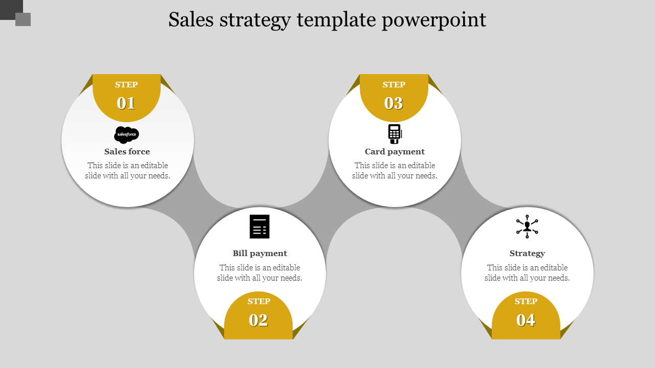 Sales strategy PowerPoint template with four yellow steps represented by circular icons with placeholder text.