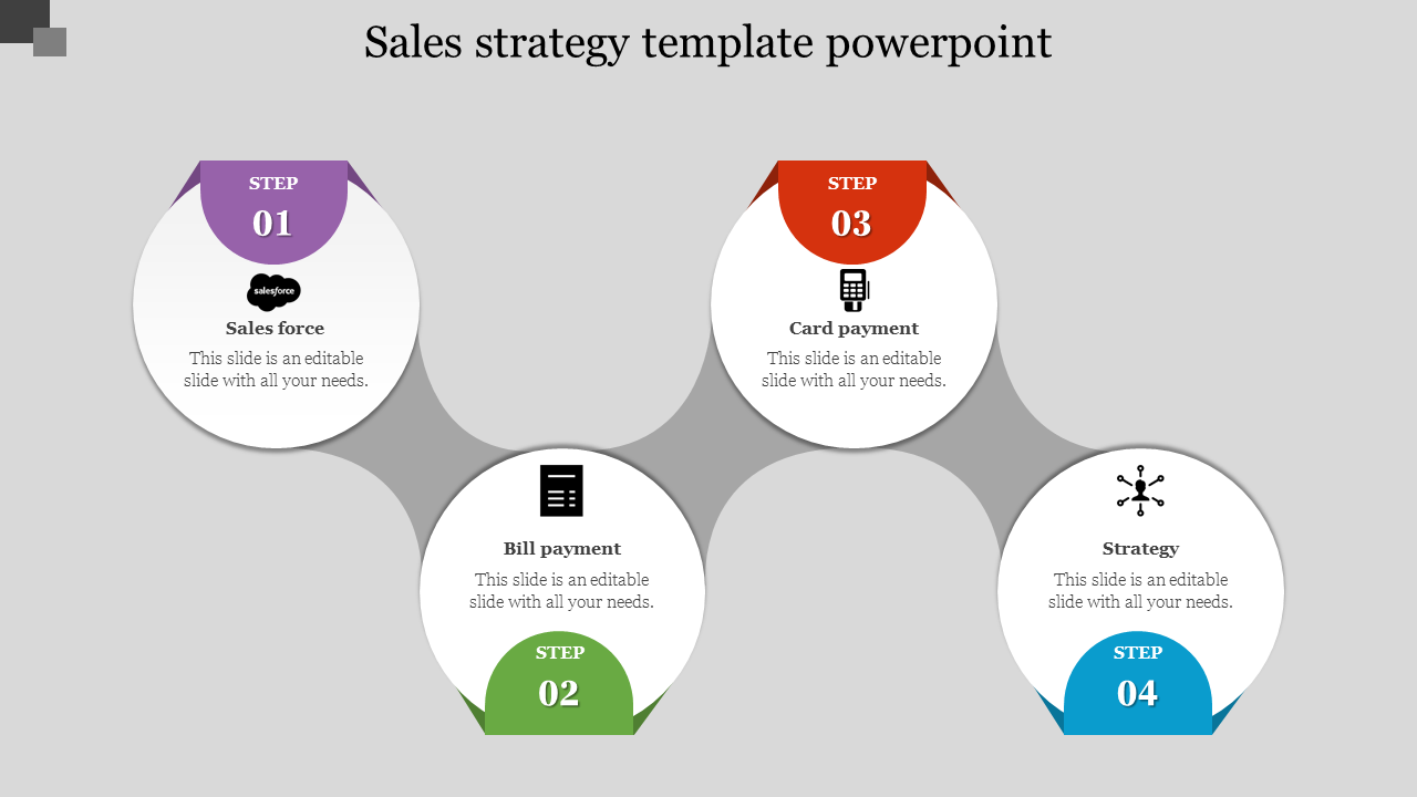 Sales strategy PowerPoint template with four key steps sales force, bill payment, card payment, and strategy with icons.