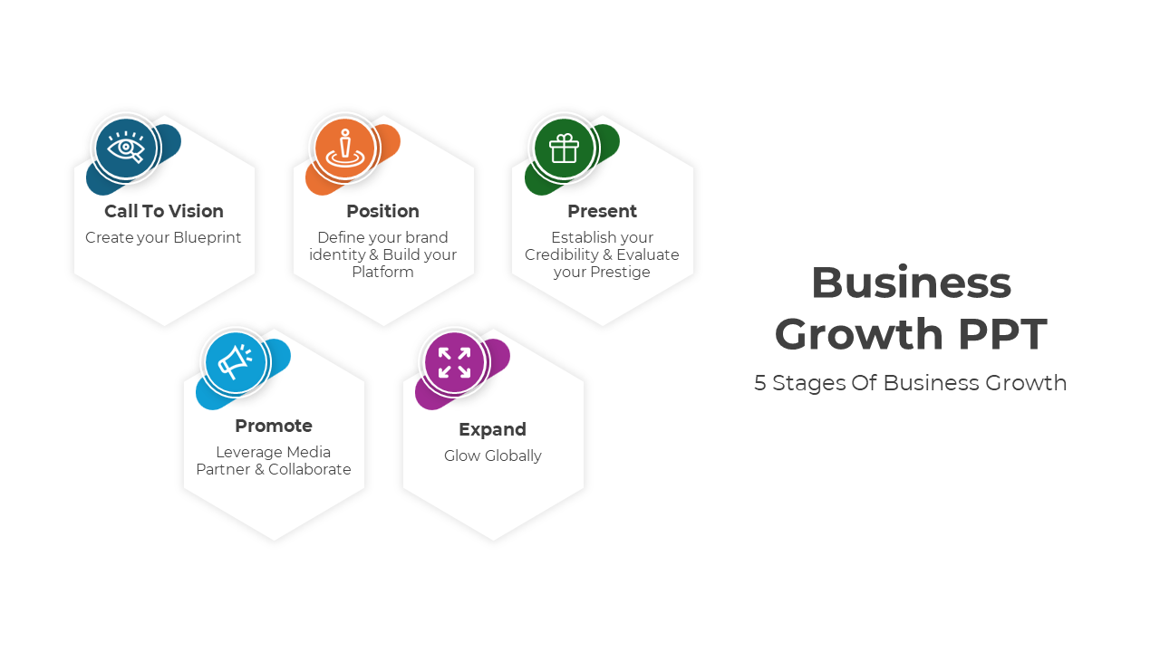 Five-step business growth process with hexagonal shapes and colorful visuals placed in a white backdrop.