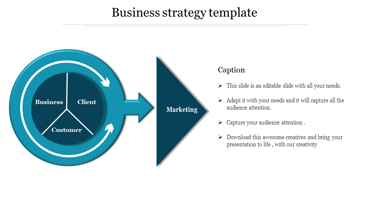 Slide featuring a circular business model with arrows and a triangular marketing section with caption on the right.