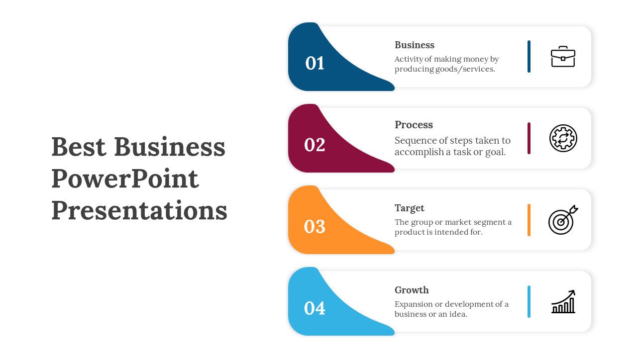 Slide with four vertical sections labeled business, process, target, and growth, each with icons and descriptions.