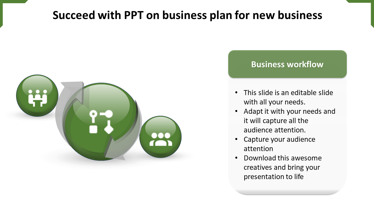 New Business PPT Presentation for Business Plan – Overflow