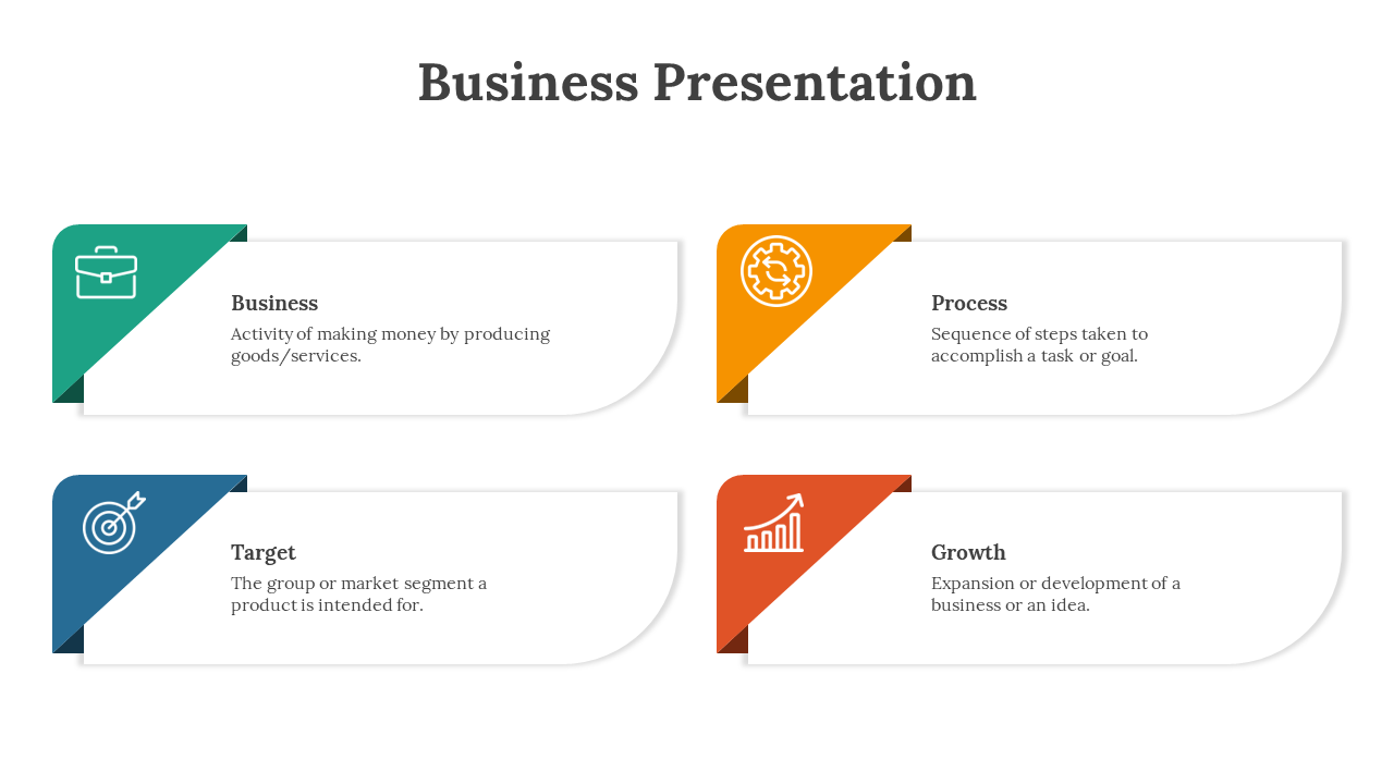 Business presentation slide with icons and descriptions for business, process, target, and growth.