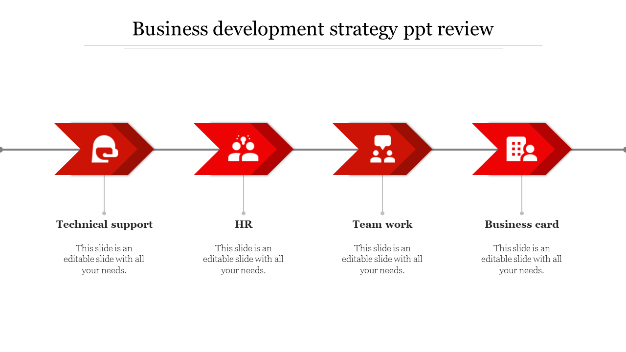 Business strategy diagram with four interconnected red arrows, each with an icon and labeled category.