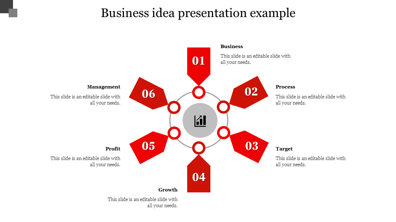 Circular layout for presenting a business idea, featuring six key areas in red boxes from business to management.