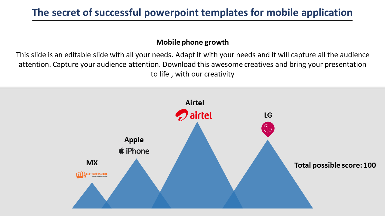 PowerPoint Templates For Mobile Application