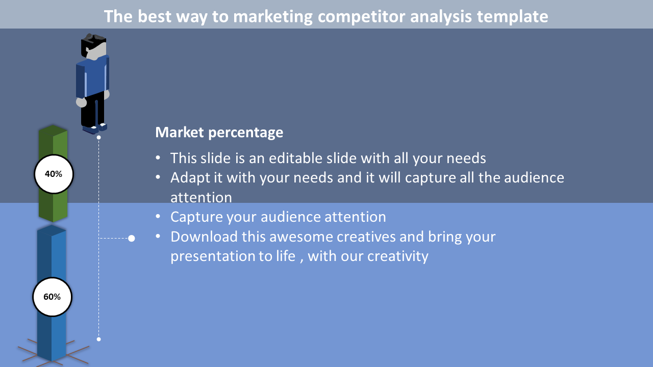 Our Creative Marketing Competitor Analysis Template