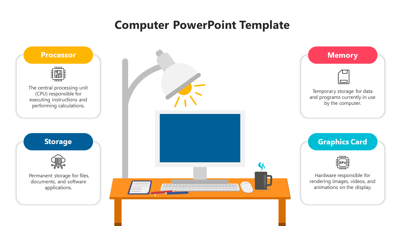 Computer PowerPoint template featuring icons for processor, memory, storage, and graphics card with a desk setup.