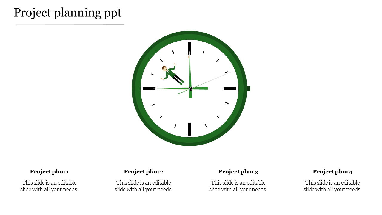 Powerful Attractive Project Planning PPT Presentation