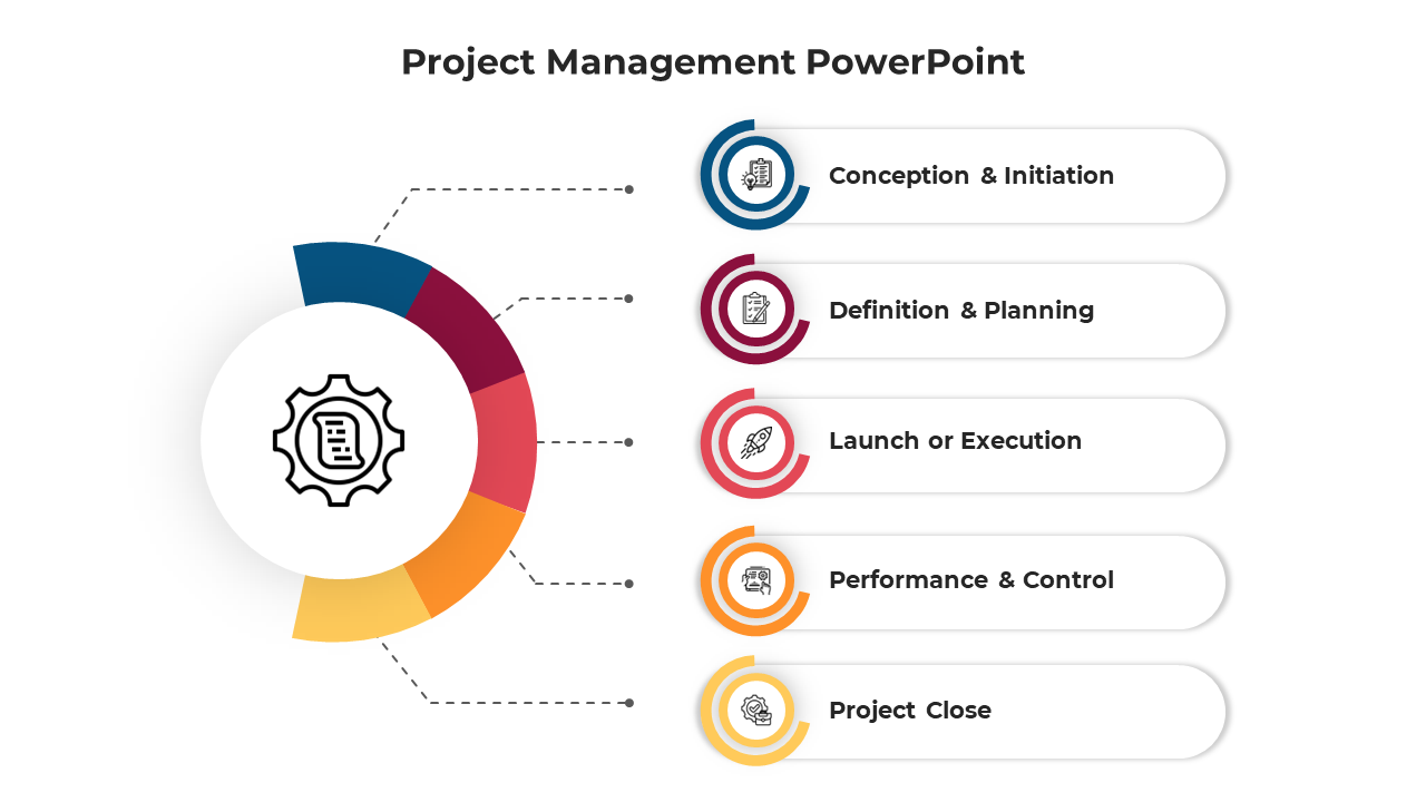 Project management slide with a circular infographic showing stages from conception to project close, with icons.