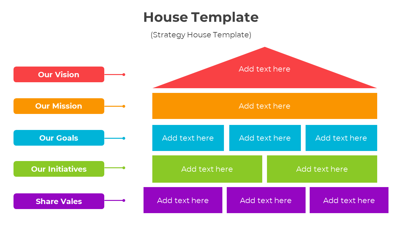 Strategy house slide with placeholders for vision, mission, goals, initiatives, and values, organized in a colorful layout.