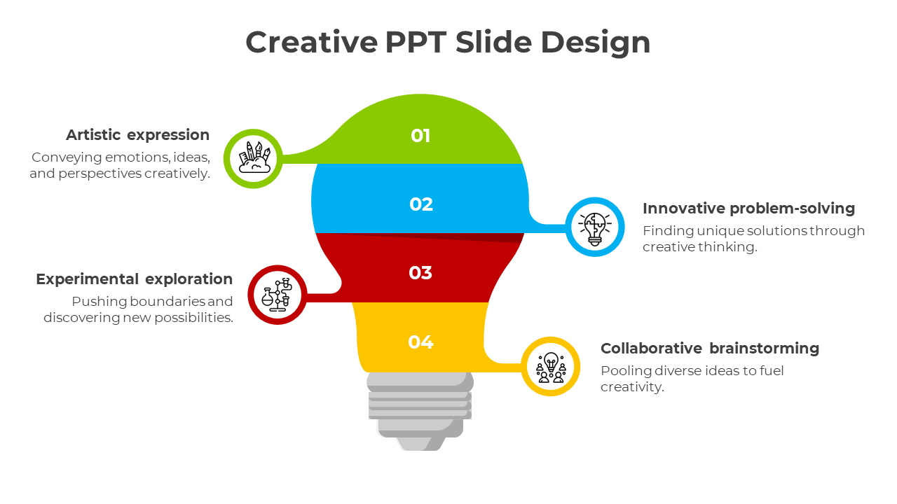 A creative PPT slide with a light bulb, divided into four sections from Artistic expression to Collaborative brainstorming.