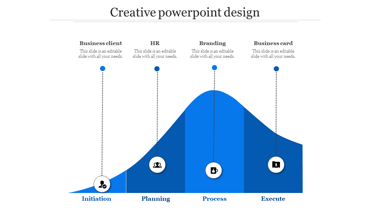 Blue wave shaped infographic with four stages, each linked to icons and labels, representing a business process flow.