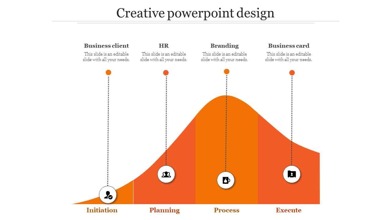 Creative infographic with a curved orange graph divided into four steps, each with an icon and label.