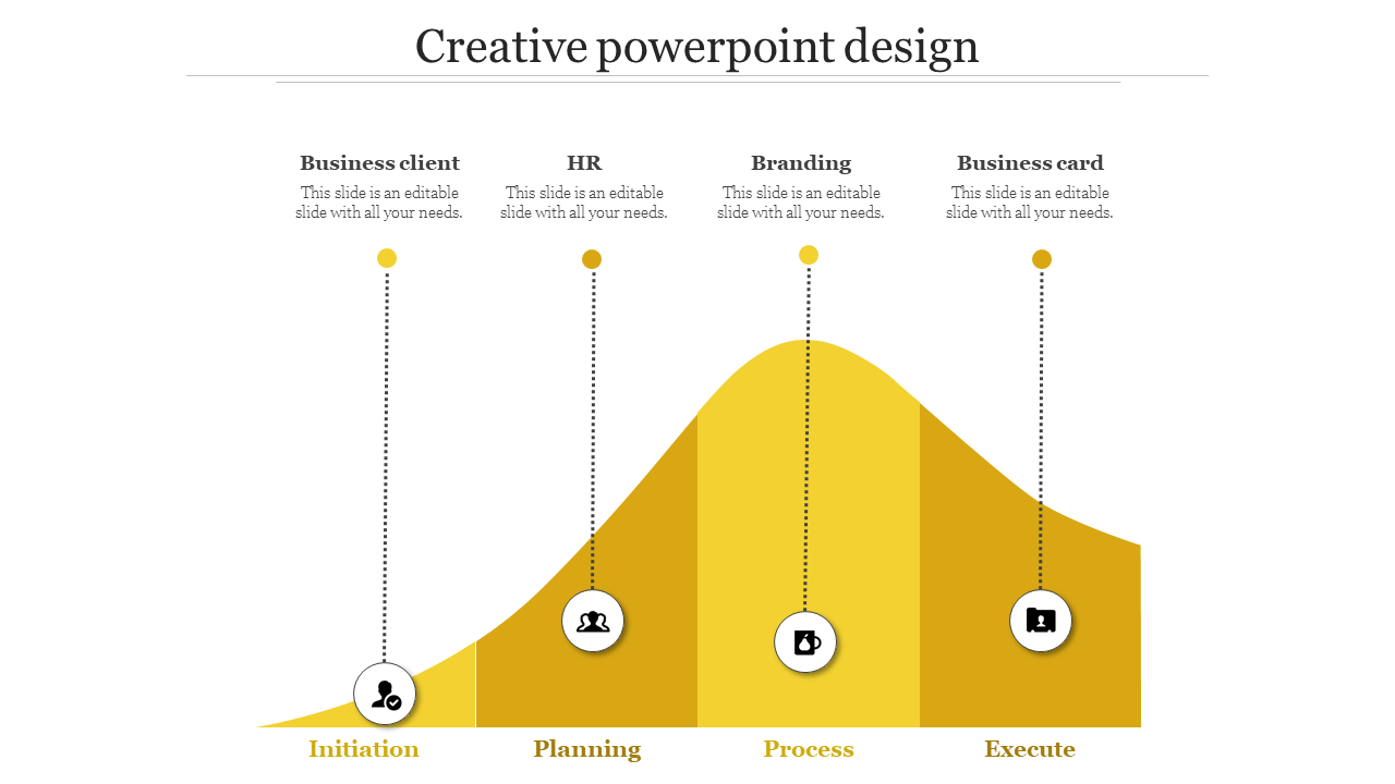 best creative powerpoint design