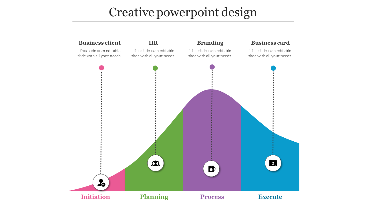 A creative PPT slide design featuring four stages from initiation to execution, each with icons and colorful segments.